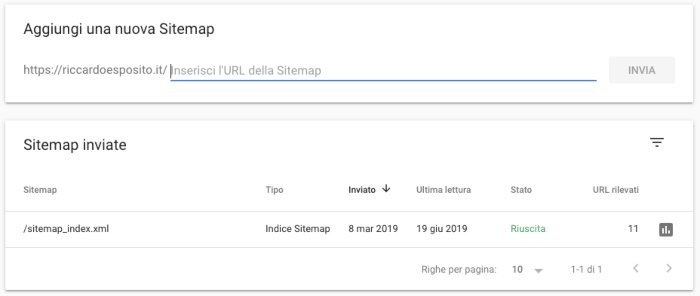 sitemap google